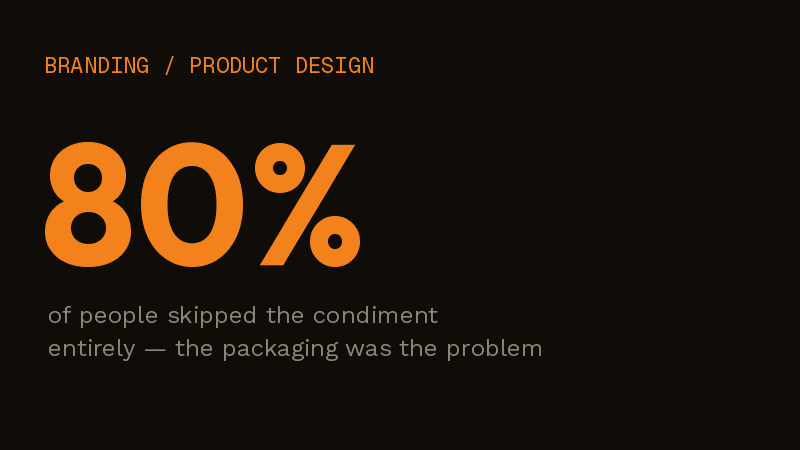 Heinz The Dipper: Verpackung als beste Werbung